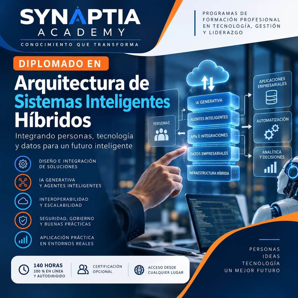 Diplomado en Arquitectura de Sistemas Inteligentes Híbridos