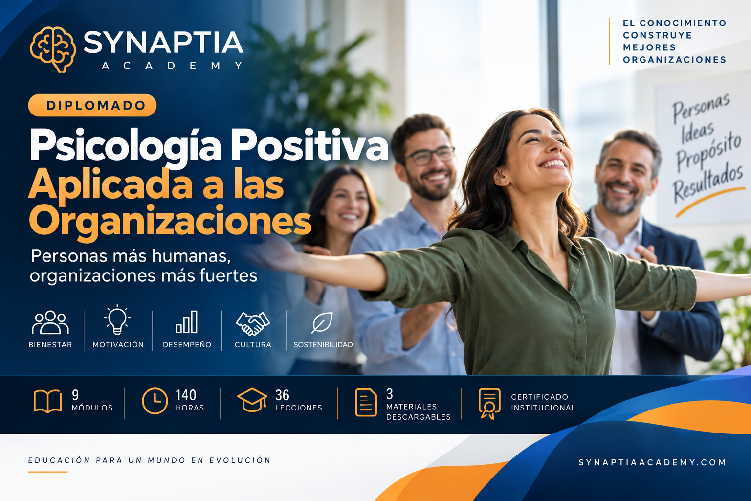 Diplomado en Psicología Positiva Aplicada a las Organizaciones