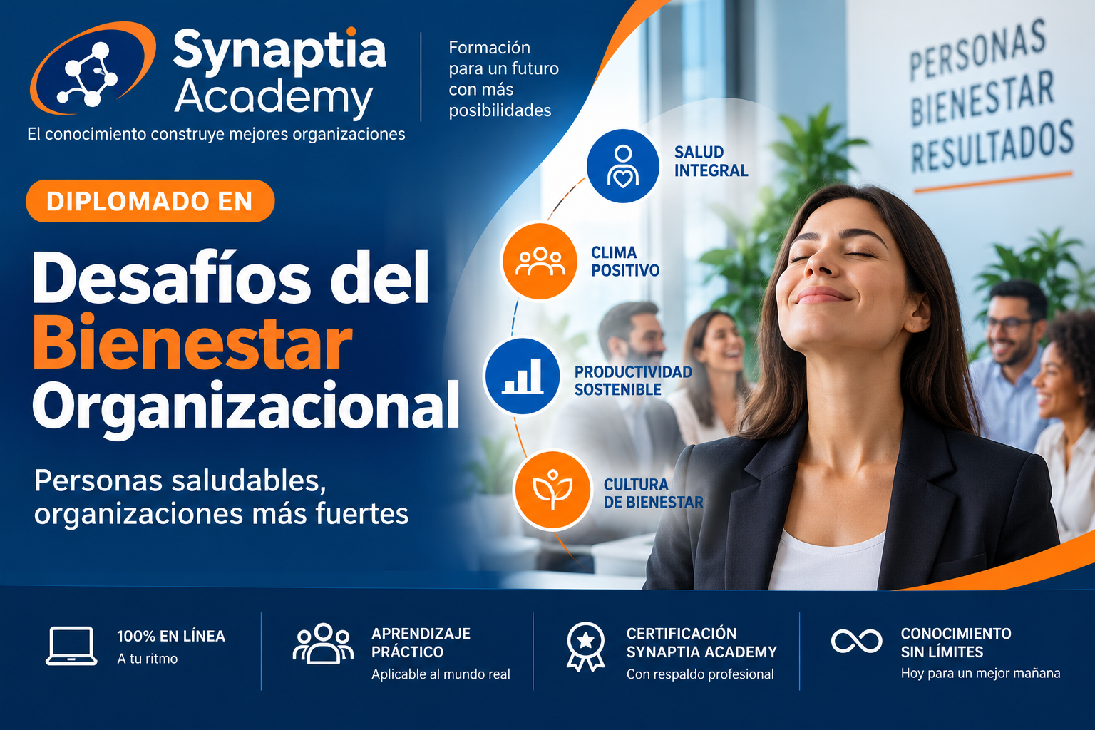 Diplomado en Desafíos del Bienestar Organizacional