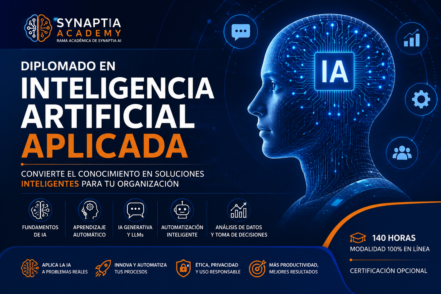 Diplomado en Inteligencia Artificial Aplicada