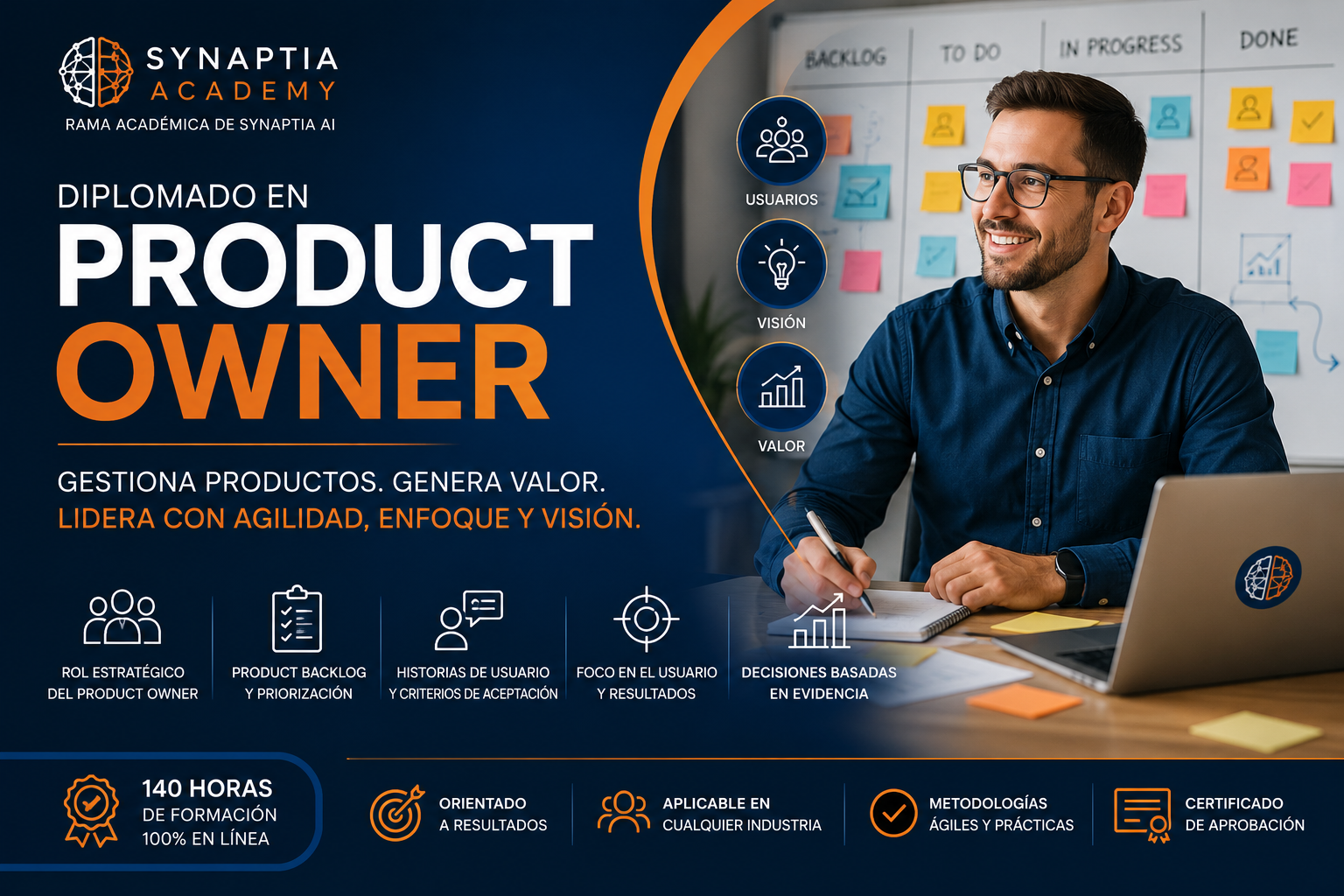 Diplomado en Product Owner