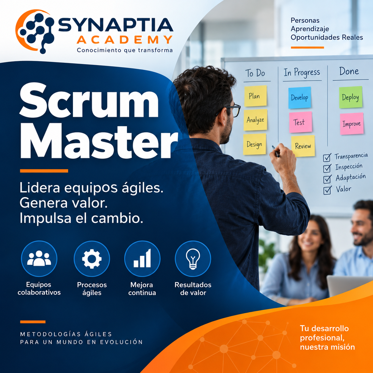 SCRUM MASTER